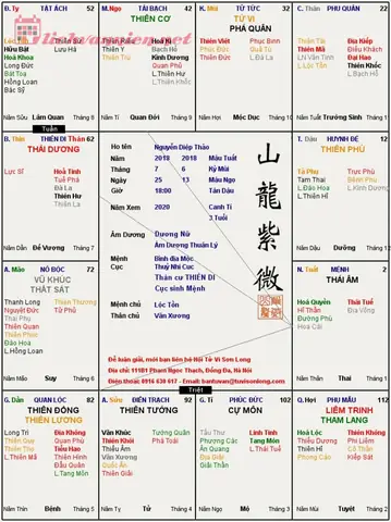 Lập Lá Số Tử Vi Vn Lập Lá Số Tử Vi Vn